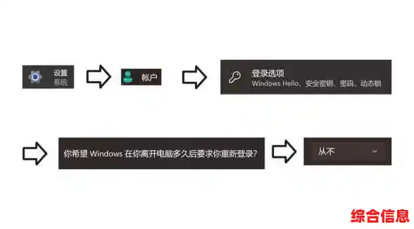 快速掌握Win11一分钟自动锁屏技巧，保障隐私安全