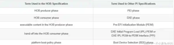 PE含义全解析:深入探讨这一术语的多重定义与应用场景 PE含义全解析:深入探讨这一术语的多重定义与应用场景