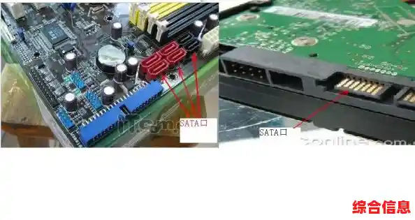 电脑主板接口详解：构建高效硬件系统的核心连接枢纽