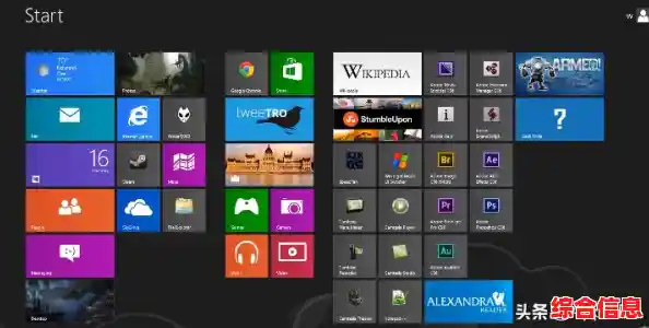 如何关闭Win8 Metro界面并恢复经典开始菜单操作指南