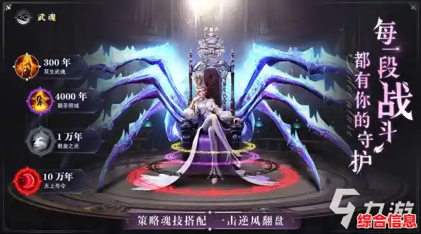 想提前体验斗罗大陆魂师对决体验服的全新冒险？