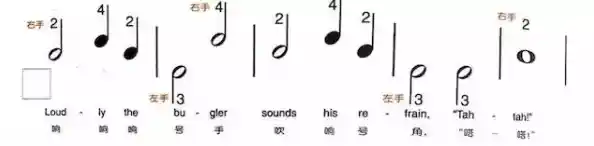 快速上手音符绘制：详解步骤与技巧，让你的乐谱更生动！