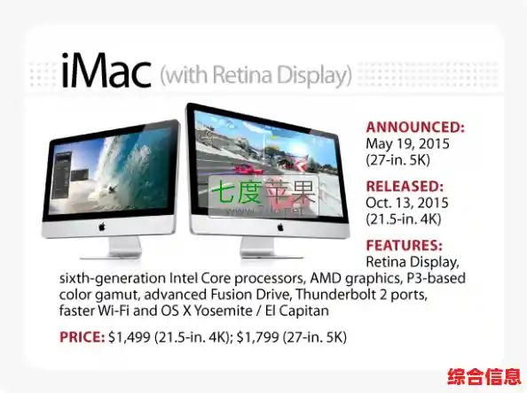 Mac定义揭秘：了解苹果Macintosh电脑及其操作系统的关键知识