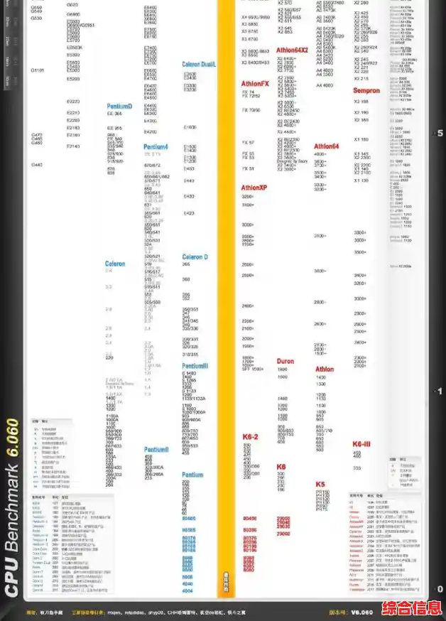CPU天梯图E系列解析：高效升级指南，加速电脑流畅体验！