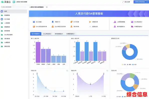 全面了解OA系统：提升组织效率与信息整合的关键平台