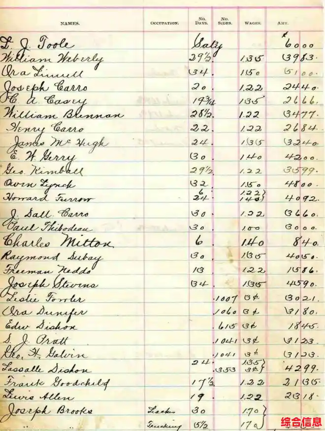 Excel下拉菜单制作指南:快速提升数据录入效率的小技巧 Excel下拉菜单制作指南:快速提升数据录入效率的小技巧