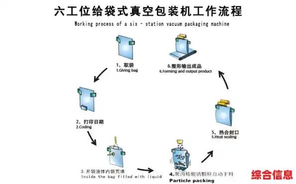邮箱地址的构成要素及其深层意义解析