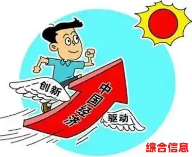 全面推进创新驱动发展：培育经济增长新动能与竞争优势