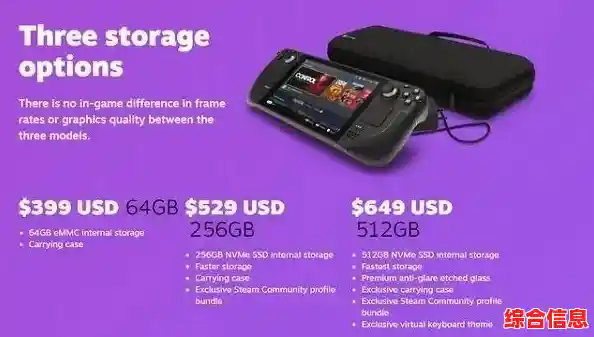 Steam掌机全新上市:无论何地皆可沉浸游戏世界,畅快游玩尽在掌握 Steam掌机全新上市:无论何地皆可沉浸游戏世界,畅快游玩尽在掌握
