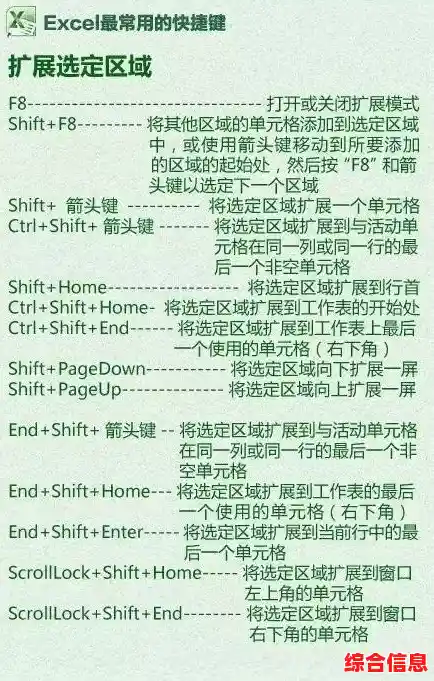 粘贴快捷键全解析：让你的工作流程更加顺畅与高效