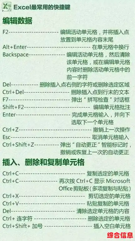 粘贴快捷键全解析：让你的工作流程更加顺畅与高效