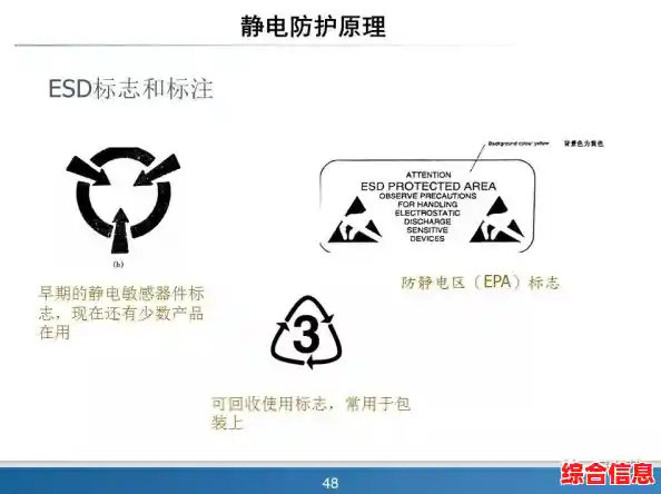 探究ESD含义：静电放电如何影响电子设备及日常防护方法