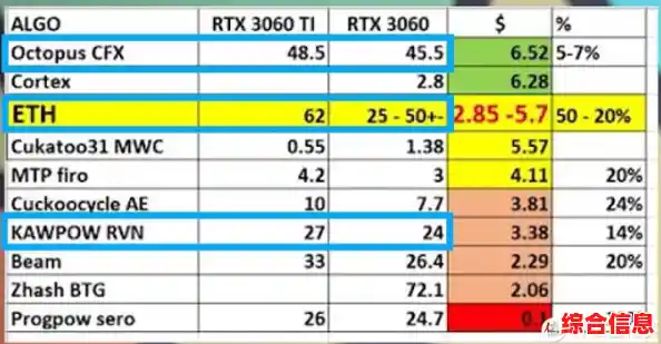 探索显卡排行与U盘量产技术的交叉创新可能性