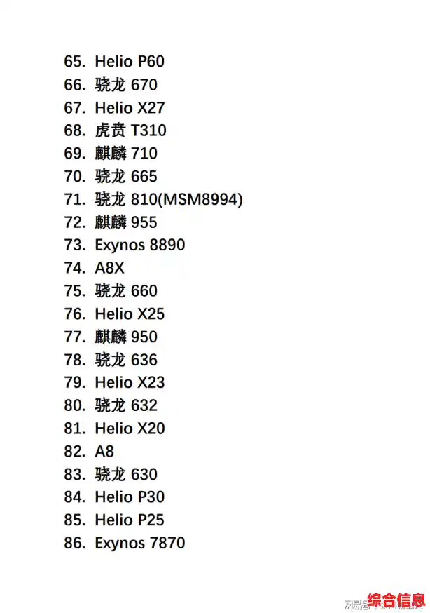 手机CPU天梯图最新发布：全面剖析2021年度最强处理器性能排名
