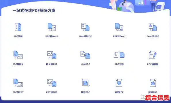 智能PDF编辑解决方案，实现文档一站式管理与精细化编辑