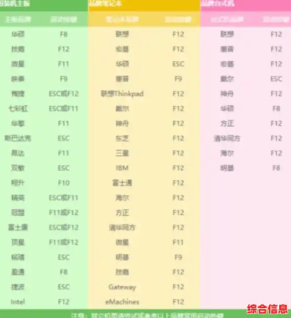 遇到笔记本电脑开机黑屏问题?这些排查技巧助你快速恢复使用 遇到笔记本电脑开机黑屏问题?这些排查技巧助你快速恢复使用