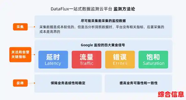 深入解析云计算作为数字化时代核心技术的驱动力量与价值 深入解析云计算作为数字化时代核心技术的驱动力量与价值