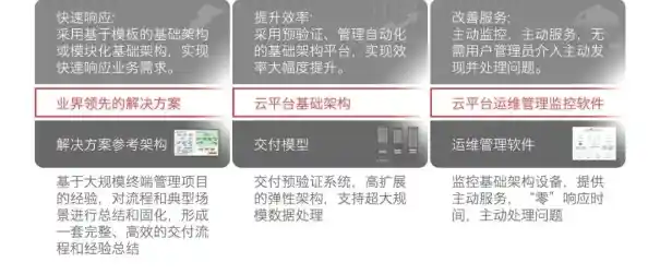 手机群控系统革新：一键高效管理多设备的智能解决方案