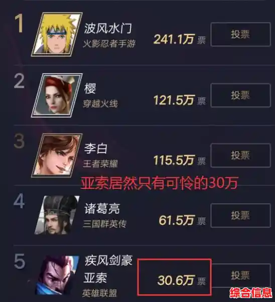 想体验无需下载的《火影忍者》云格斗？腾讯先锋版岂容错过！