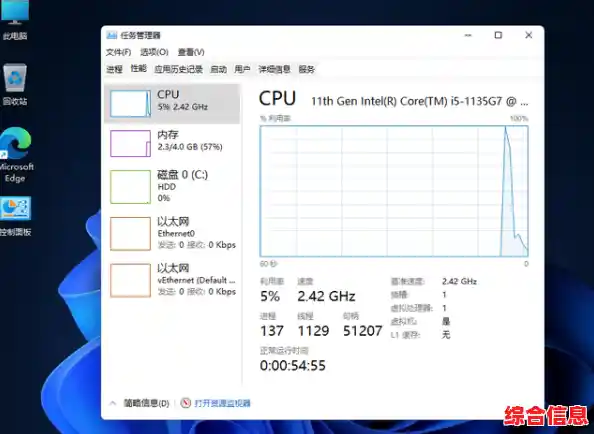 探索Z8500处理器运行Windows 11的硬件适配性与性能表现深度解析