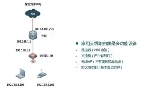 无线网络密码修改指南:保障家庭网络安全的关键步骤 无线网络密码修改指南:保障家庭网络安全的关键步骤