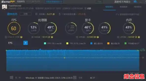 智能温控护航电脑性能：及时发现过热隐患，优化您的工作流程体验