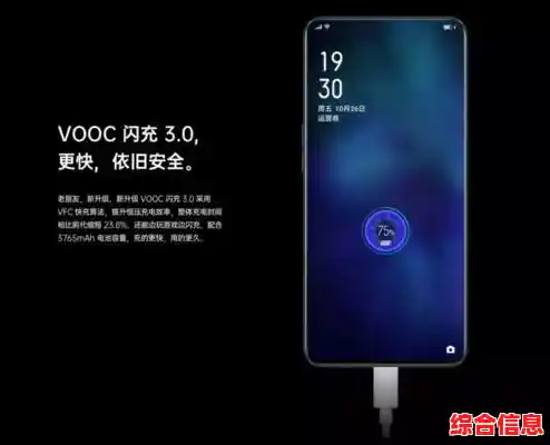 智能手机年度焕新：聚焦影像、性能及续航突破性升级