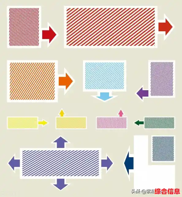 [word索引]应用指南：掌握关键技巧提升写作效率的实用方法