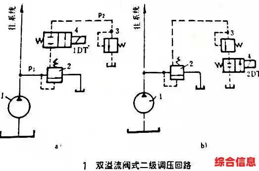 root账户揭秘:从基础概念到高级权限管理的深度剖析与实践应用 root账户揭秘:从基础概念到高级权限管理的深度剖析与实践应用