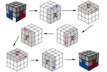 三阶魔方复原核心公式全解析,轻松掌握每一步还原技巧! 三阶魔方复原核心公式全解析,轻松掌握每一步还原技巧!