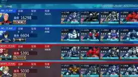 勇闯斗牛竞技场,智慧对决赢取胜利,秀出你的牌技风采! 勇闯斗牛竞技场,智慧对决赢取胜利,秀出你的牌技风采!