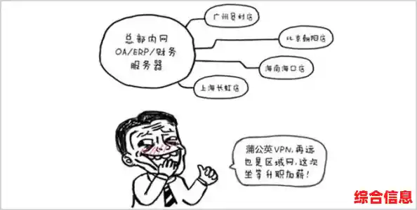 探索路由器在现代数字生活中的关键功能及其不可替代角色