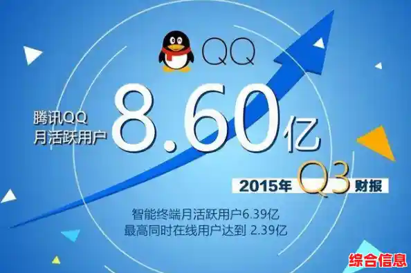 立即下载QQ最新版,发现更多实用工具与娱乐功能,提升你的在线生活品质 立即下载QQ最新版,发现更多实用工具与娱乐功能,提升你的在线生活品质
