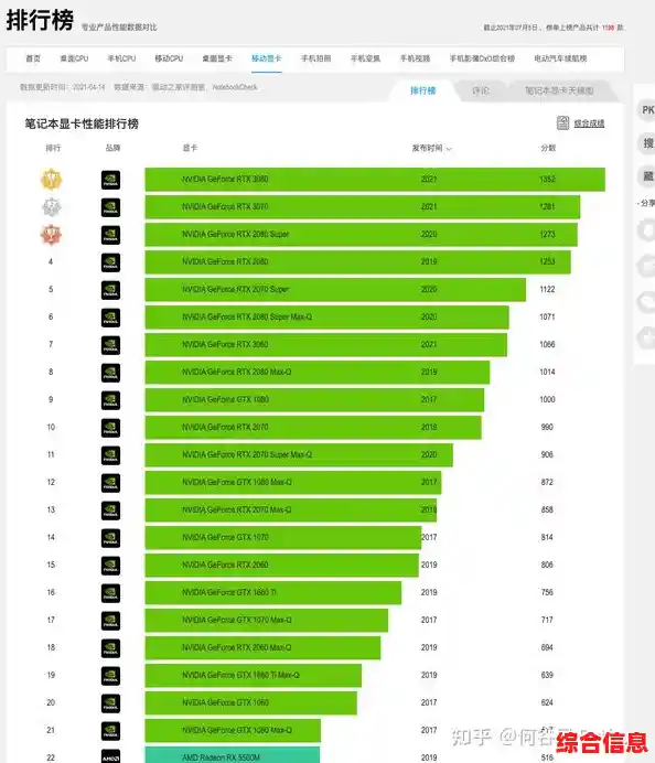 掌握笔记本电脑选购技巧：从性能到便携的全面考量
