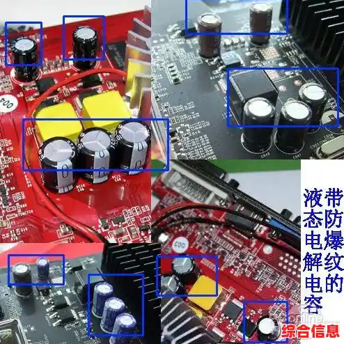 深入显卡吧：最新显卡型号全推荐及选购技巧分享