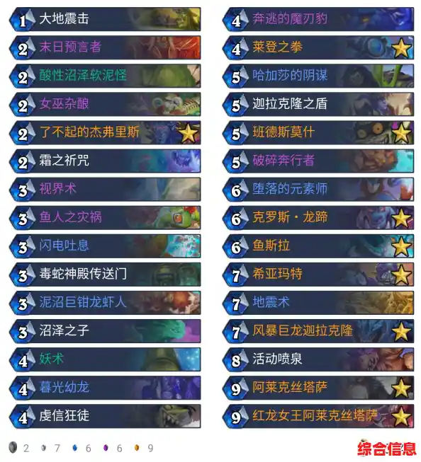 探索E5处理器的卓越性能：高性能计算机CPU天梯图深度解析