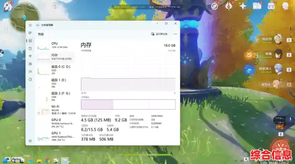 还在为电脑配置发愁？原神云游戏》让你低配畅玩原神！