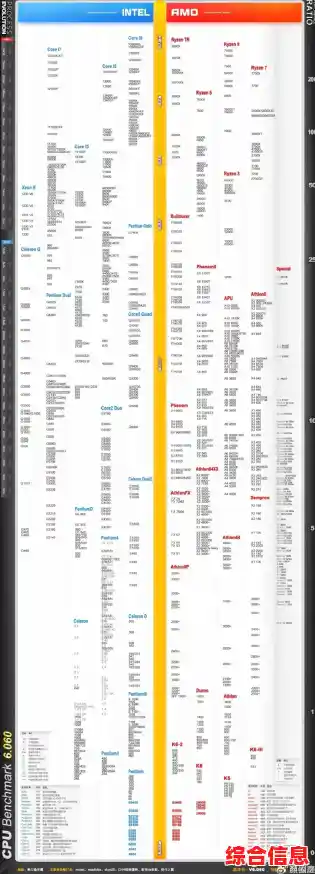 U盘与主板匹配指南:天梯图解析速度与兼容性最佳方案 U盘与主板匹配指南:天梯图解析速度与兼容性最佳方案