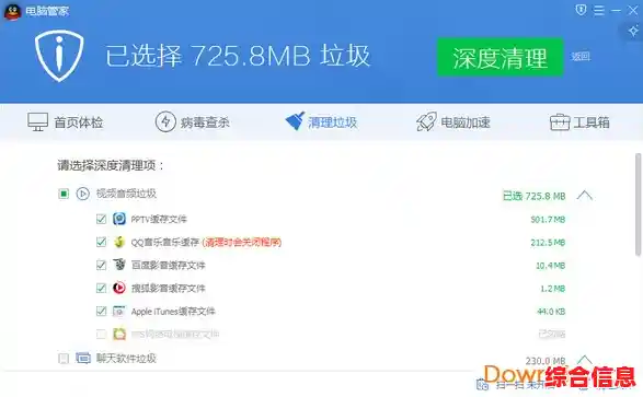 家园守护专家:全方位安全管家,为您打造安心居住环境 家园守护专家:全方位安全管家,为您打造安心居住环境