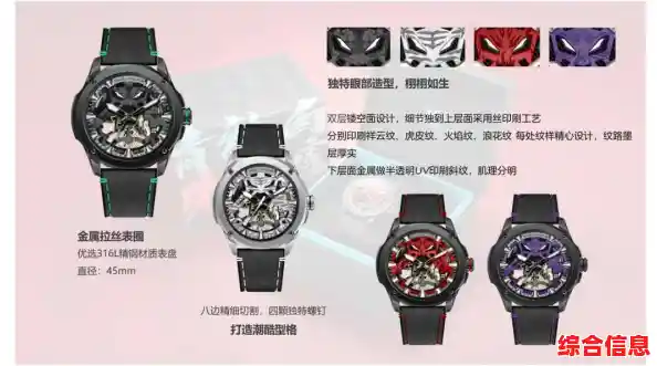 新时代手表天梯指南：融合时尚与实用，重塑时间佩戴的艺术境界