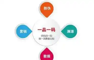 学习专业微信群体消息发送方法，提升营销效果并维护用户关系