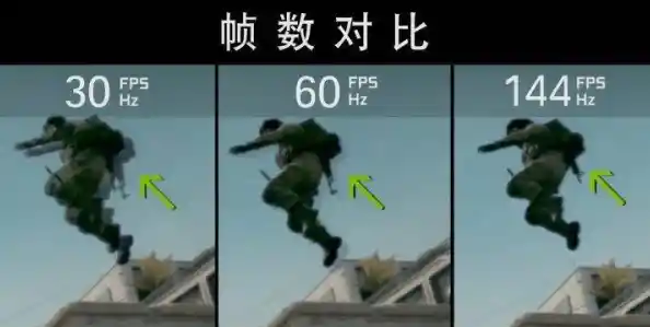 实测对比:Windows 7跑分竟超Windows 11,老系统性能表现令人惊叹 实测对比:Windows 7跑分竟超Windows 11,老系统性能表现令人惊叹