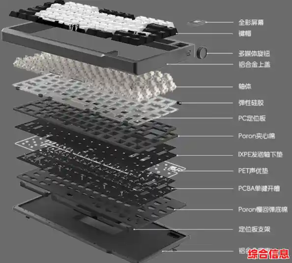 键盘图像中的设计革命：深入解析电脑键盘的创新型结构与功能进化