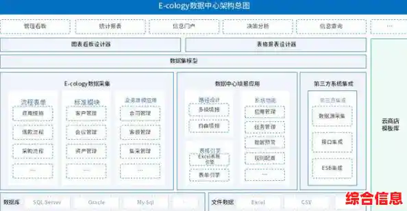 借助先进报表系统，企业数据管理更加省时省力且精准无误