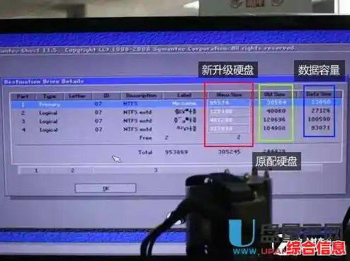 如何通过磁盘分区实现存储空间最大化与数据处理效率提升 如何通过磁盘分区实现存储空间最大化与数据处理效率提升