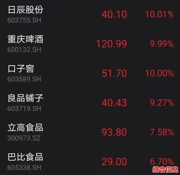 轻松管理通信费用,快速查询手机余额,助您随时了解消费详情 轻松管理通信费用,快速查询手机余额,助您随时了解消费详情