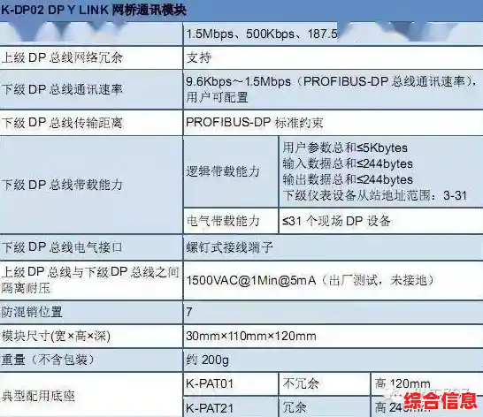 Win11系统IPv6禁用方法全攻略：原理说明与具体执行步骤