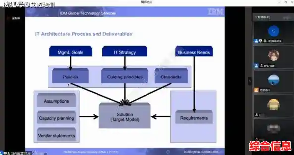 全方位解析直播观看方法：平台选择与画质优化实用教程