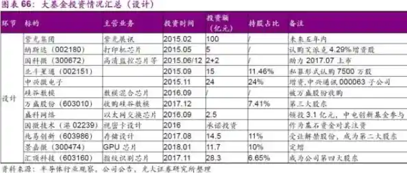 值得信赖的品牌有哪些？这份精选清单请收好