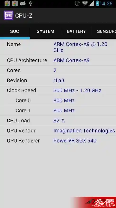 全面呈现CPU单核性能阶梯：最新处理器速度对比与评估指南